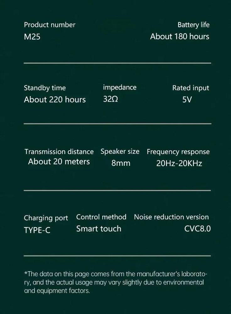 M25 Wireless Gaming Earbuds - Black ABS Bluetooth