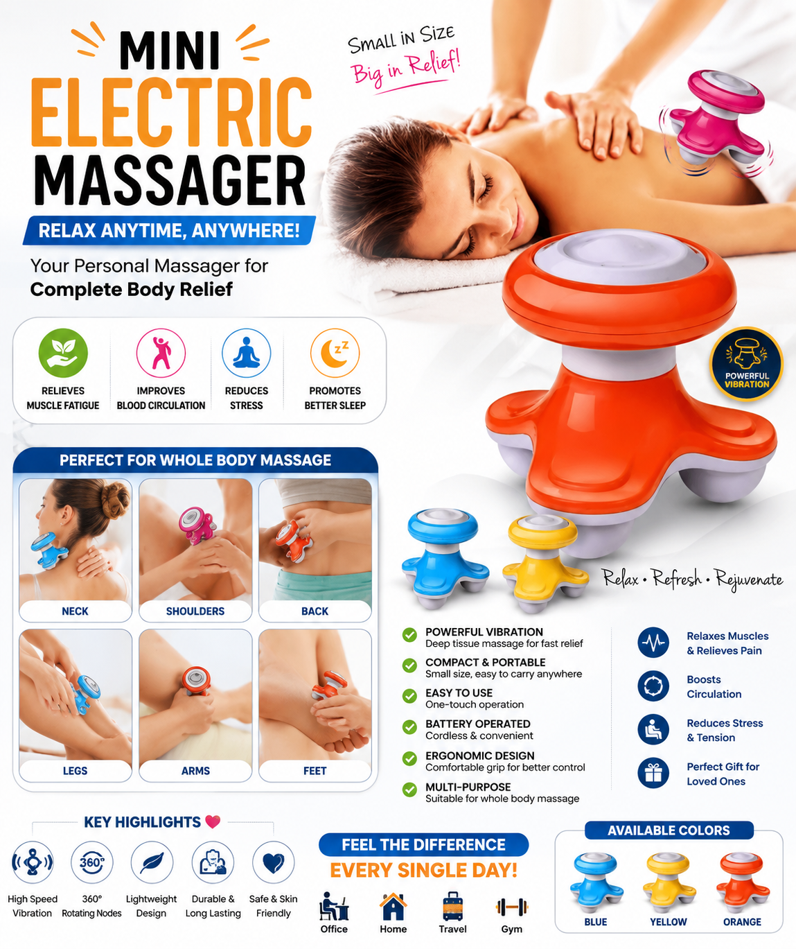 Mini Body Massager Battery Operater
